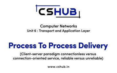 Process to process Delivery (client-server paradigm connectionless versus connection-oriented service, reliable versus unreliable)