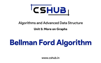 Bellman Ford Algorithm