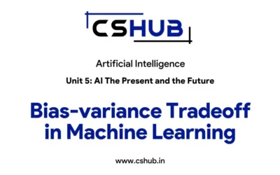 Bias-variance Tradeoff in Machine Learning