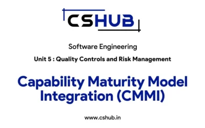 Capability Maturity Model Integration (CMMI)