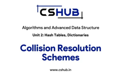 Collision Resolution Schemes