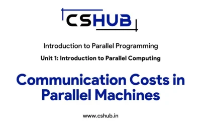 Communication Costs in Parallel Machines