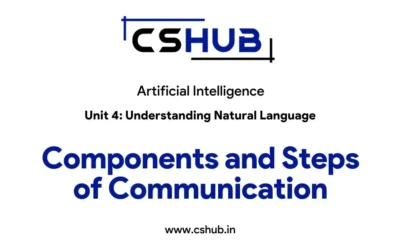Components and Steps of Communication