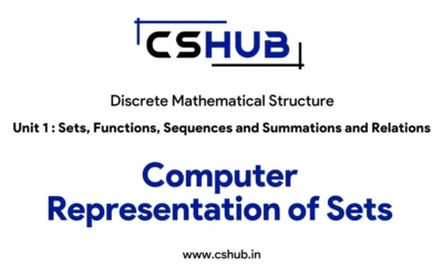 Computer Representation of Sets