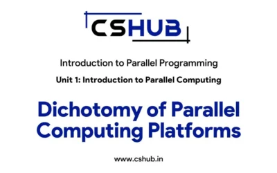Dichotomy of Parallel Computing Platforms