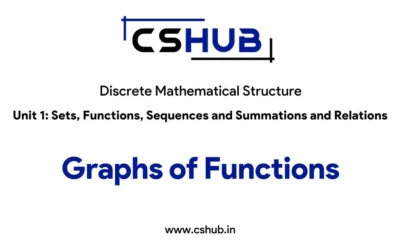 Graphs of Functions