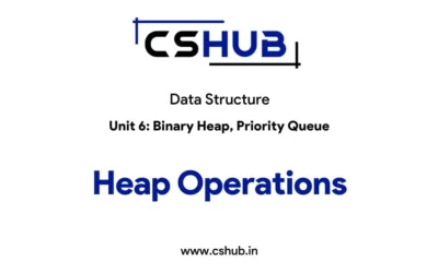 Heap Operations