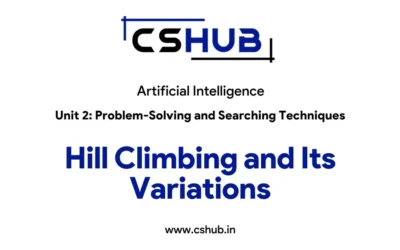 Hill Climbing and Its Variations