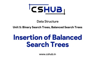 Insertion of Balanced Search Trees