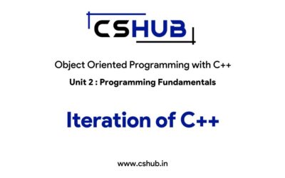 Iteration of C++
