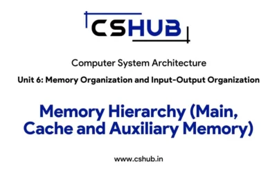 Memory Hierarchy (Main, Cache and Auxiliary Memory)