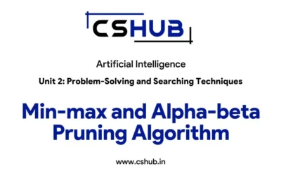 Min-max and Alpha-beta Pruning Algorithm