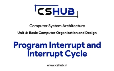 Program Interrupt and Interrupt Cycle
