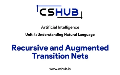 Recursive and Augmented Transition Nets