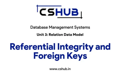 Referential Integrity and Foreign Keys