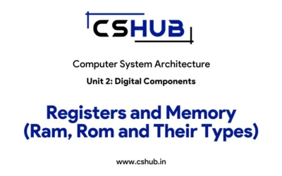 Registers and Memory (Ram, Rom and Their Types)