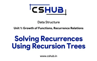 Solving Recurrences Using Recursion Trees