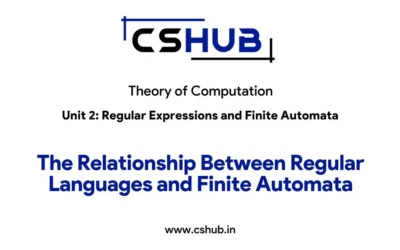The Relationship Between Regular Languages and Finite Automata
