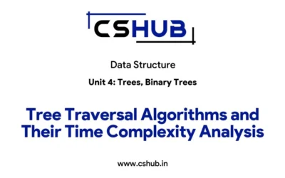 Tree Traversal Algorithms and Their Time Complexity Analysis